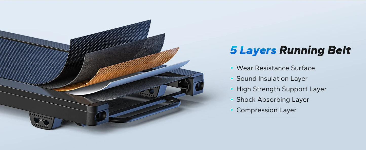 MERACH Walking Pad Quiet Under Desk Treadmills for Home Gym Portable Walking Treadmill with Magnetic Remote Control LED Display