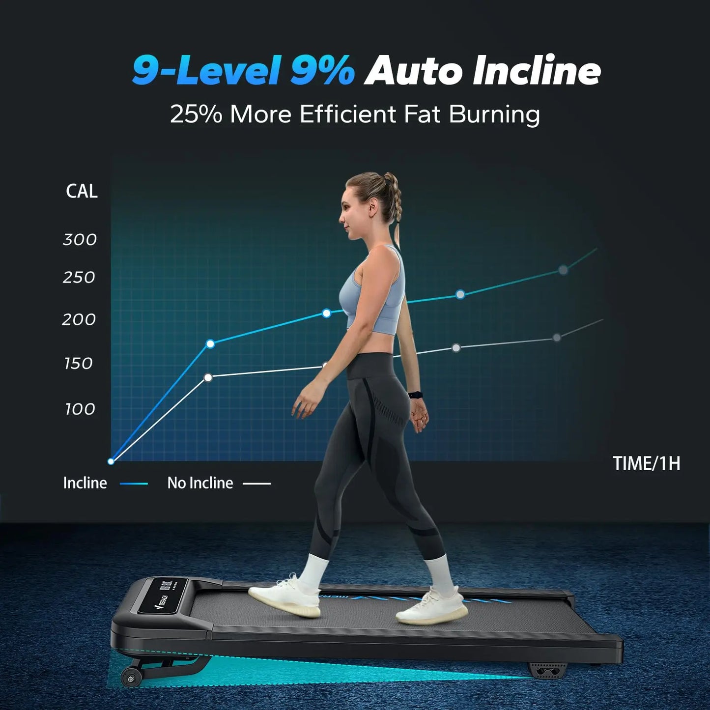 MERACH Walking Pad Quiet Under Desk Treadmills for Home Gym Portable Walking Treadmill with Magnetic Remote Control LED Display